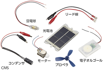 ケニスオンラインショップ － 商品詳細ページ