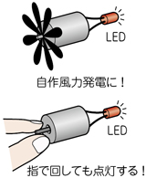 ケニスオンラインショップ － 商品詳細ページ