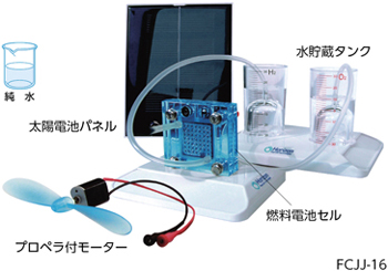 ケニスオンラインショップ － 商品詳細ページ