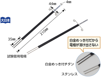 ケニスオンラインショップ － 商品詳細ページ