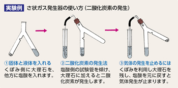 ケニスオンラインショップ － 商品詳細ページ