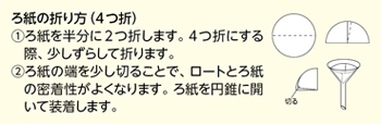 ケニスオンラインショップ － 商品詳細ページ