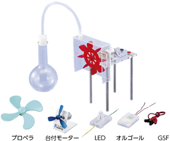 ケニスオンラインショップ － 商品詳細ページ