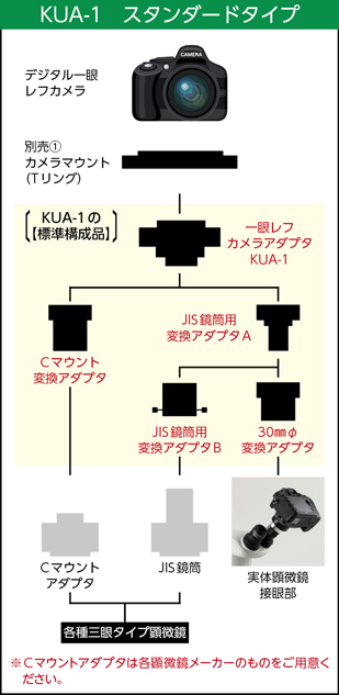 ケニスオンラインショップ － 商品詳細ページ